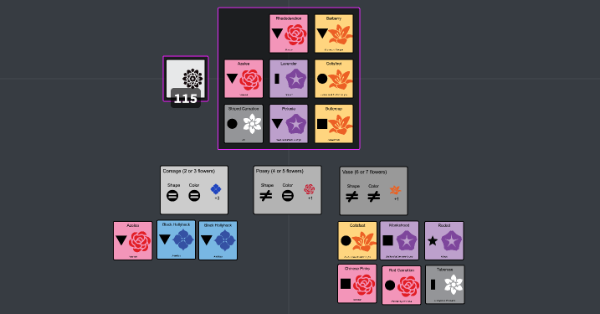 A 3 by 3 grid of flower cards in different colors and shapes. Below are 3 cards describing different size floral arrangements, with matching flower cards.